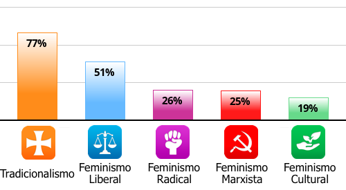 small-chart.png