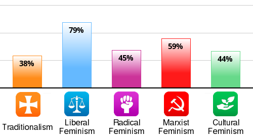 small-chart.png