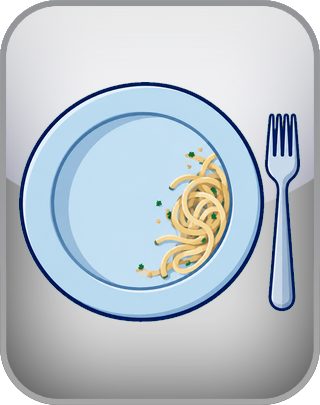 Restrictive Eating Test (ARFID)