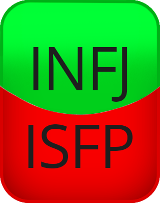 INFJ or ISFP Test