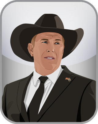 Yellowstone Character Test