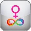 Autism in Women and Girls Test