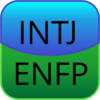 INTJ or ENFP Test